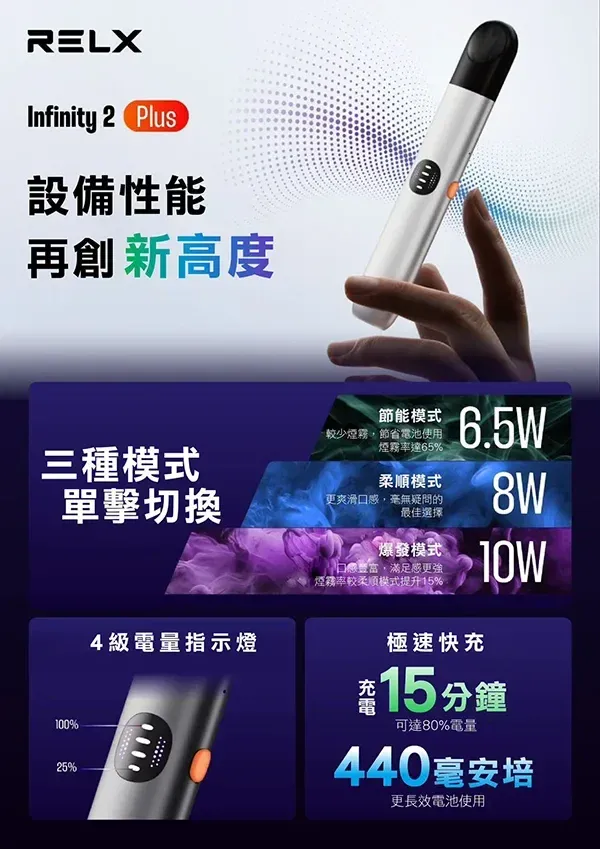 RELX悅刻電子煙六代主機--詳解.webp